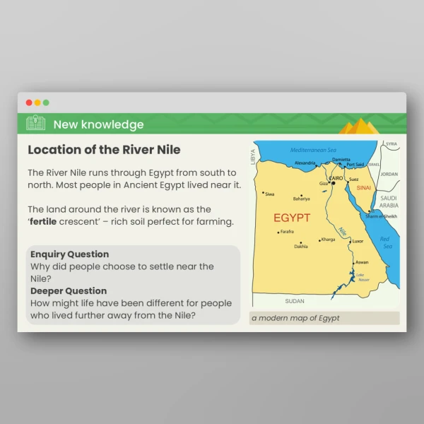 An image of the The Ancient Egyptians Why Was the River Nile so Important? PPT Resource