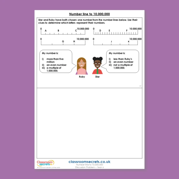 Year 6 Number Line to 10,000,000 Place Value Deeper Reasoning Discussion Problem