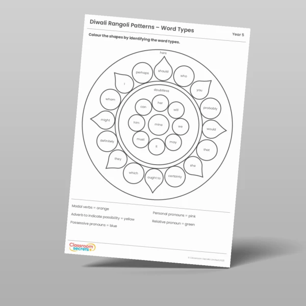 An image of the Diwali GPS Rangoli Pattern Resource