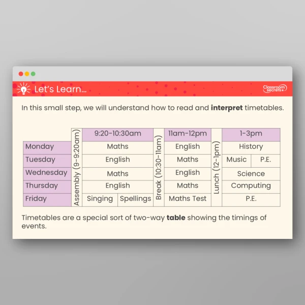 An image of the Read and Interpret Timetables Teaching PPT Resource