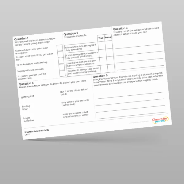An image of the Outdoor Safety Activity Resource