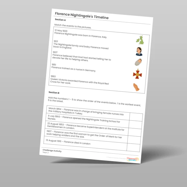 An image of the Florence Nightingale's Timeline Whole Class Guided Reading Pack Resource