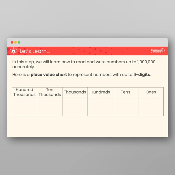 An image of the Read and Write Numbers to 1,000,000 Teaching PPT Resource