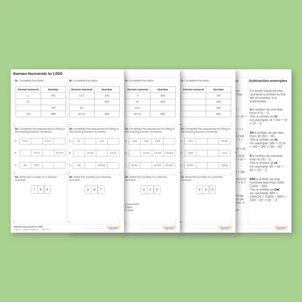 Year 5 Roman Numerals to 1,000 Place Value Varied Fluency
