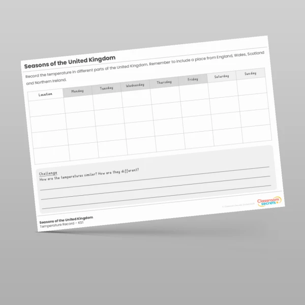 An image of the Lesson 1: Temperature Record Worksheet Resource