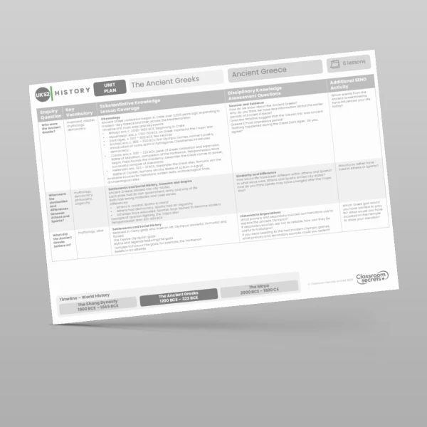 An image of the The Ancient Greeks Unit Plan Resource