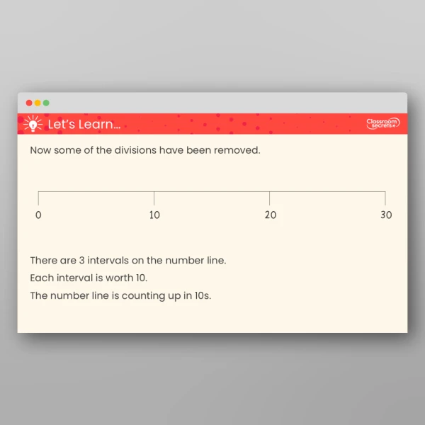 An image of the 10s on the Number Line to 100 Teaching PPT Resource