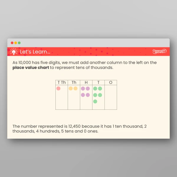An image of the Numbers to 100,000 Teaching PPT Resource