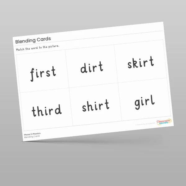 An image of the Blending Cards: ir Resource