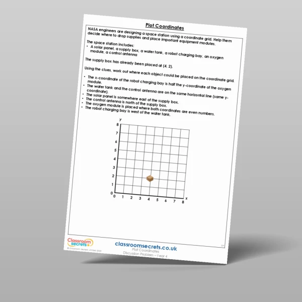 An image of the Plot Coordinates Discussion Problem Resource