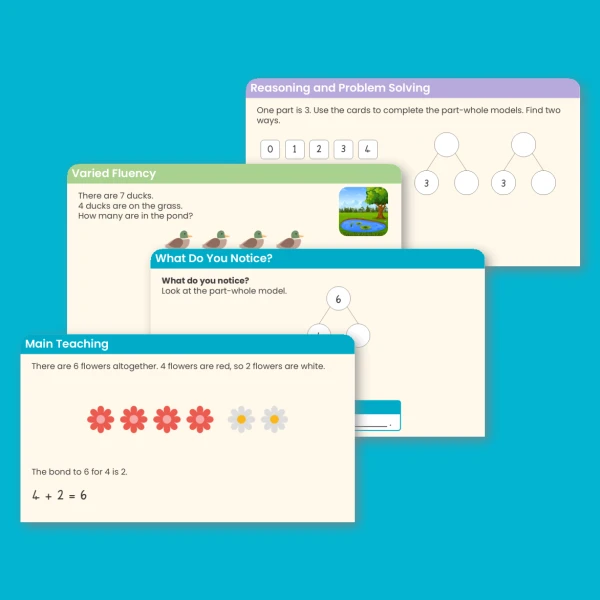 Year 1 Find a Part Addition and Subtraction within 10 Teaching PowerPoint