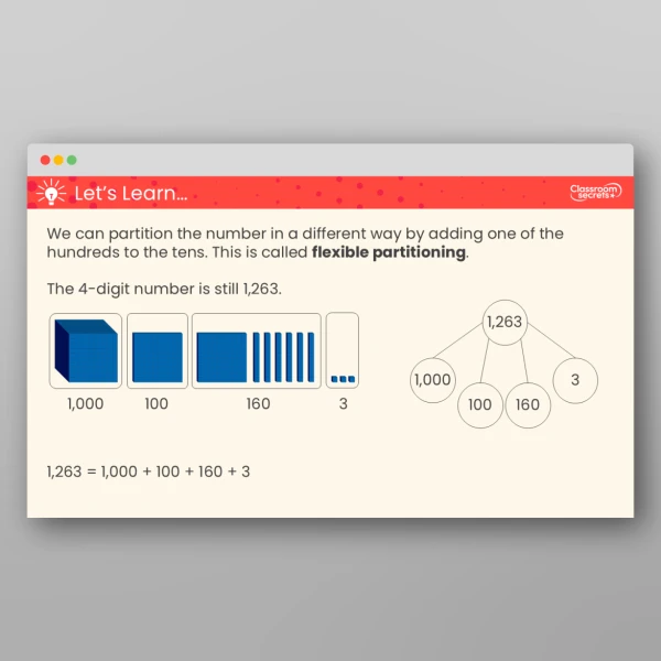 An image of the Flexible Partitioning of Numbers to 10,000 Teaching PPT Resource