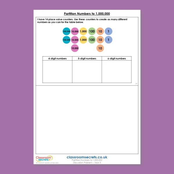 Year 5 Partition Numbers to 1,000,000 Place Value Deeper Reasoning Discussion Problem