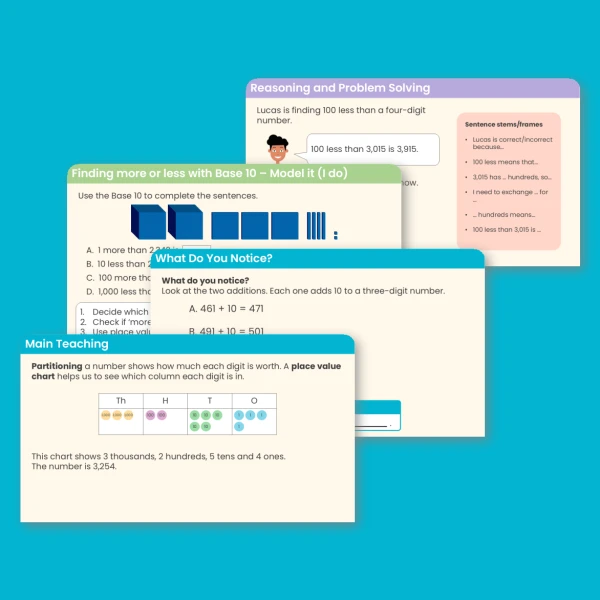 Year 4 Find 1, 10, 100, 1,000 More or Less Place Value Teaching PowerPoint