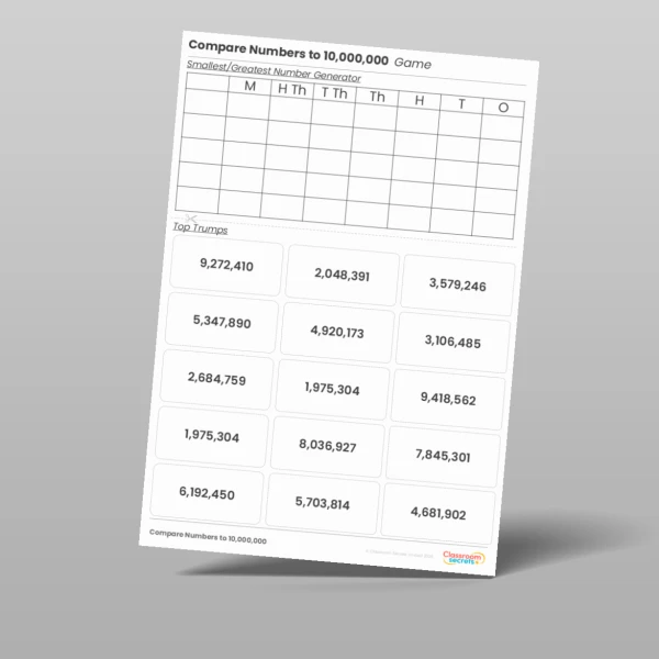 An image of the Compare Numbers to 10,000,000 Tutor Game Resource