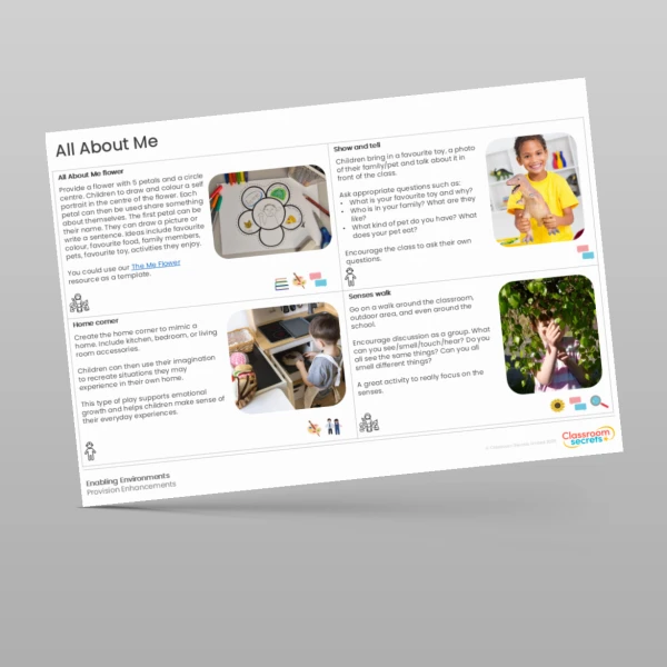 An image of the All About Me Provision Enhancements Resource