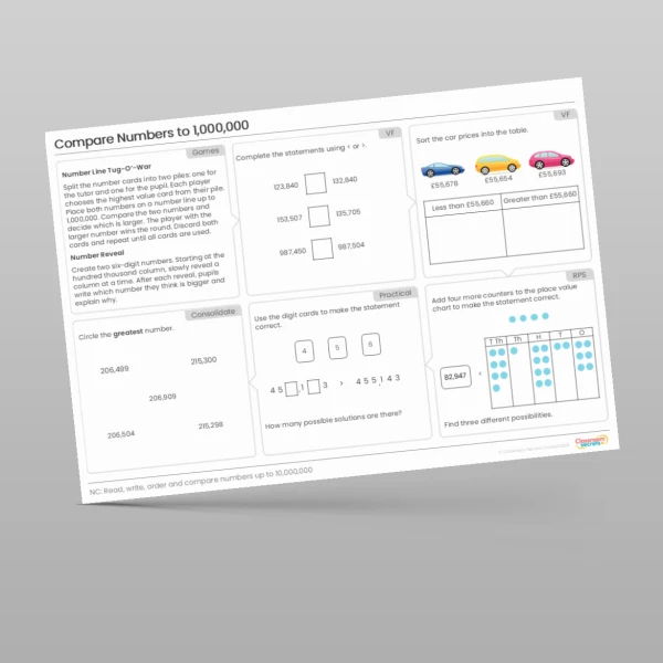 An image of the Compare Numbers to 1,000,000 Prior Learning Tutor Mat Resource