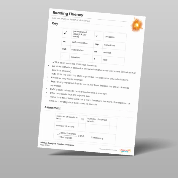 An image of the War Child Reader's Theatre Resource