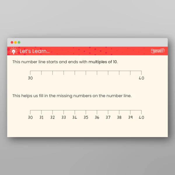 An image of the 10s and 1s on the Number Line to 100 Teaching PPT Resource