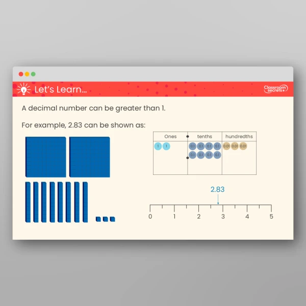 An image of the Free Decimals up to 2 Decimal Places Teaching PPT Resource