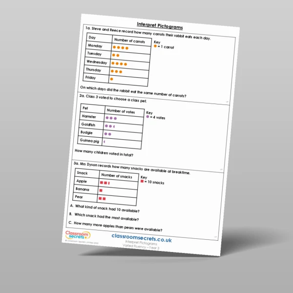 An image of the Interpret Pictograms Varied Fluency Resource