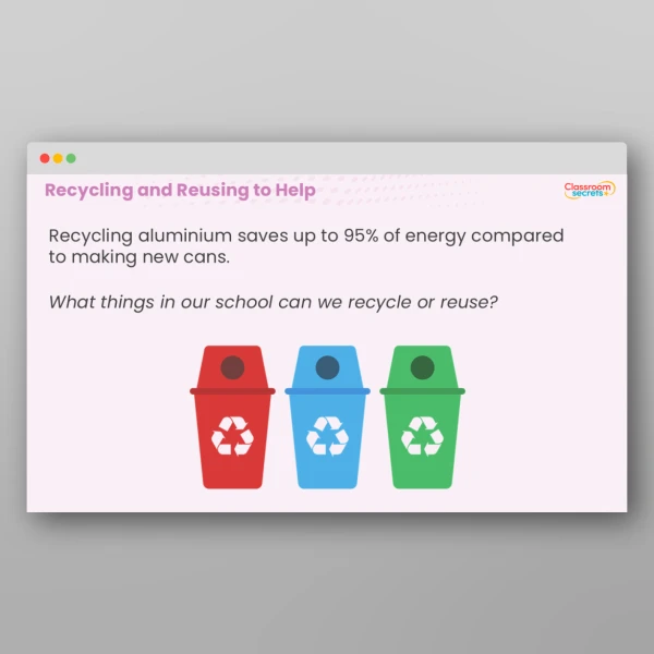 An image of the How Long Until It's Gone? Whole School Assembly Resource