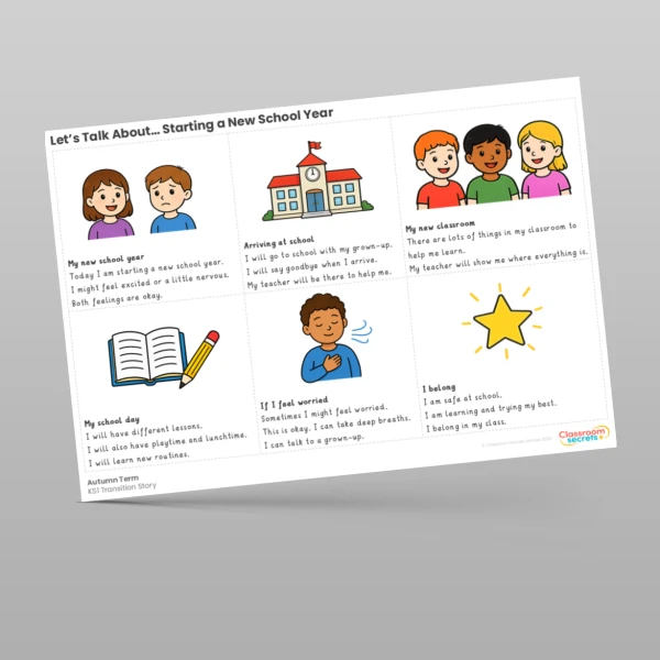 An image of the Let's Talk About... Starting a New School Year Resource