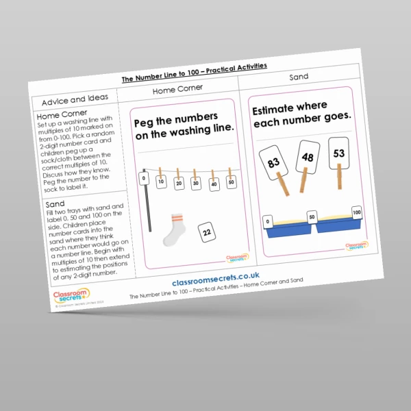 An image of the The Number Line to 100 Practical Activities Resource