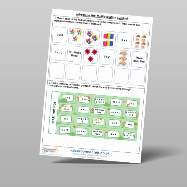 An image of the Introduce the Multiplication Symbol Discussion Problem Resource