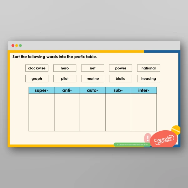 An image of the Consolidating Prefixes Teaching PPT Resource