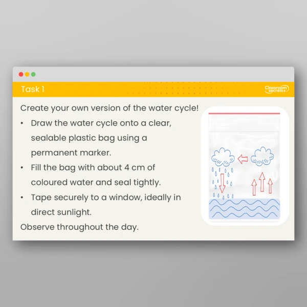 An image of the Lesson 5: What are the Differences between Evaporation and Condensation? Investigation Resource