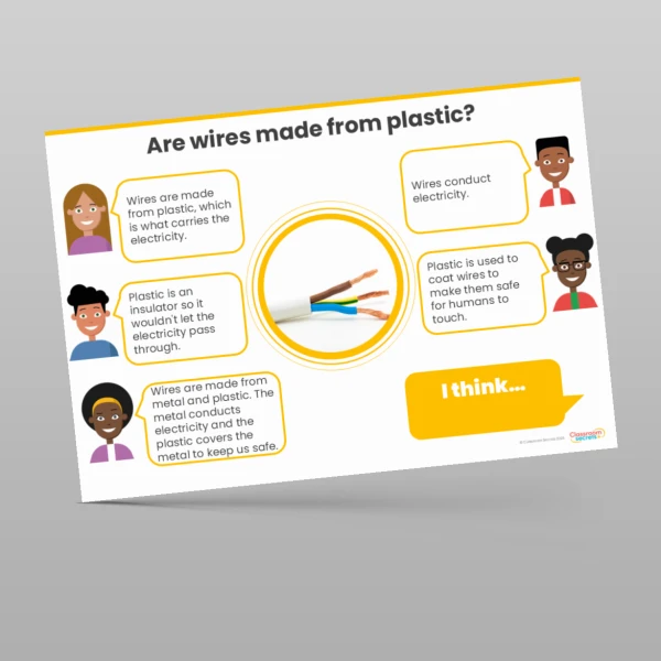 An image of the Electricity Concept Cartoons Resource