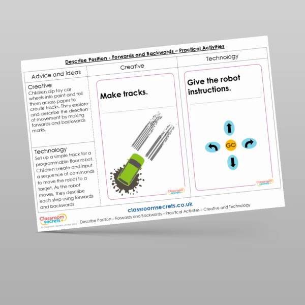 An image of the Describe Position - Forwards and Backwards Practical Activities Resource