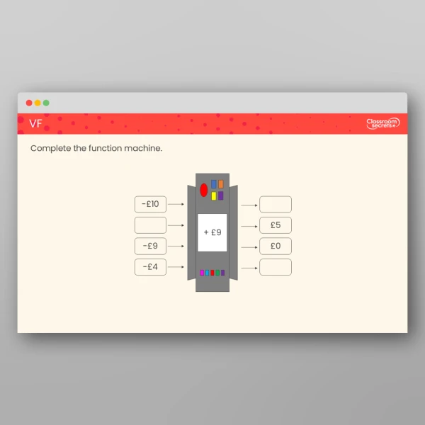 An image of the Negative Numbers in Context Tutor PPT Resource