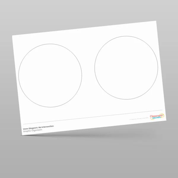 An image of the Editable Venn Diagrams PPT Resource