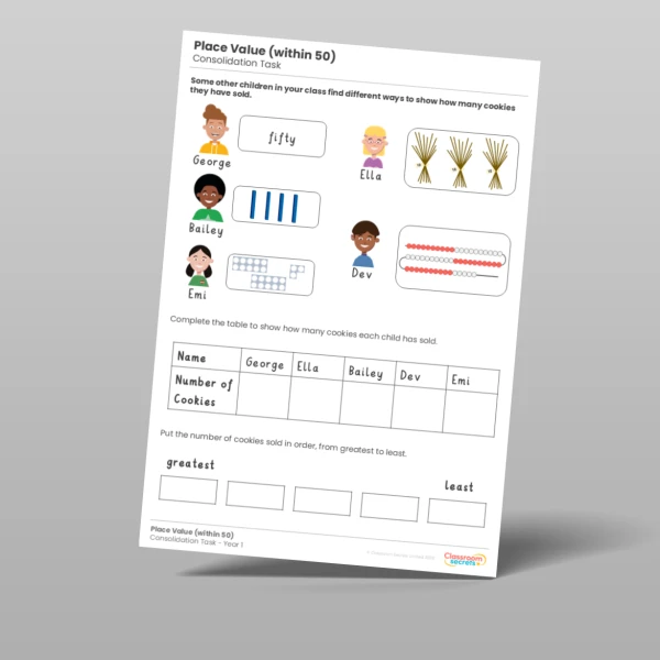 An image of the Place Value (within 50) Consolidation Task Resource