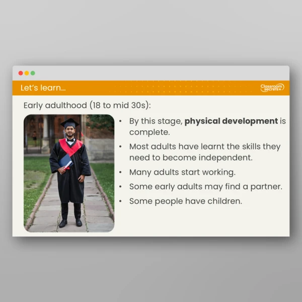 An image of the Lesson 5: What are the Stages of Adulthood? Resource