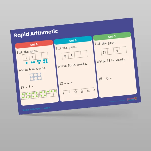An image of the Spring 1 Week 1 Rapid Arithmetic Resource