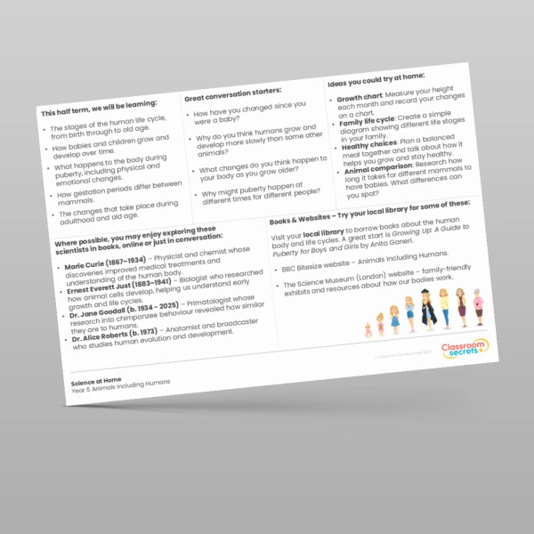 An image of the Animals including Humans Science at Home Resource