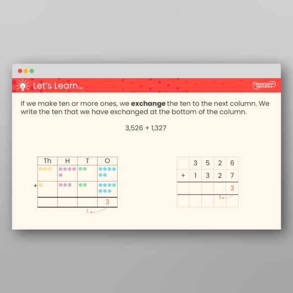 An image of the Add Two 4-Digit Numbers - More than One Exchange Teaching PPT Resource