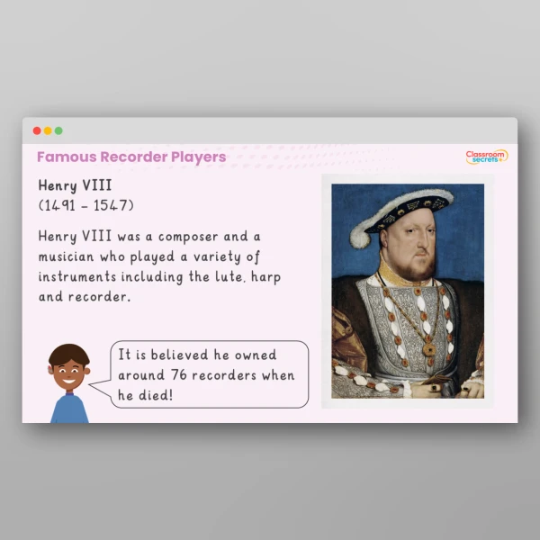 An image of the All About the Recorder Assembly Resource