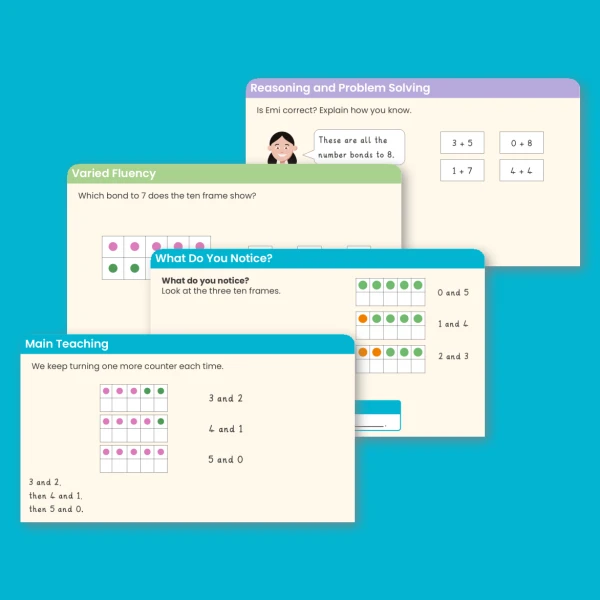 An image of the Systematic Number Bonds within 10 Teaching PowerPoint Resource