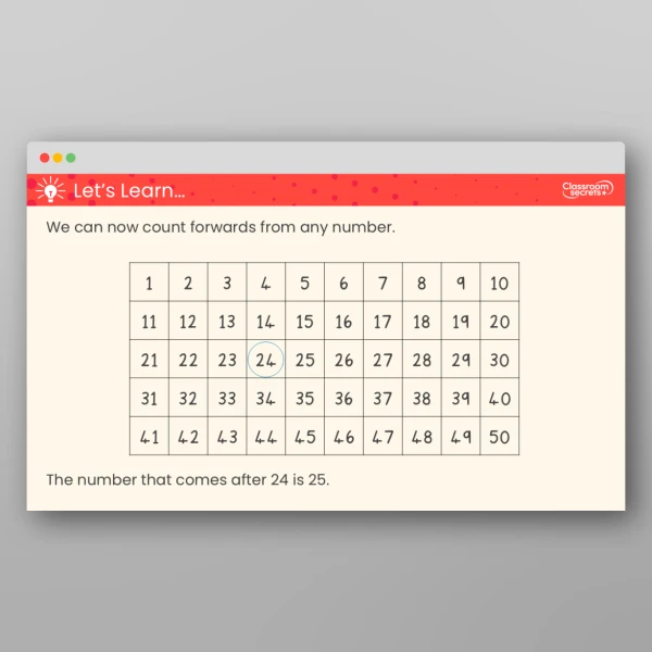 An image of the Count from 20 to 50 Teaching PPT Resource