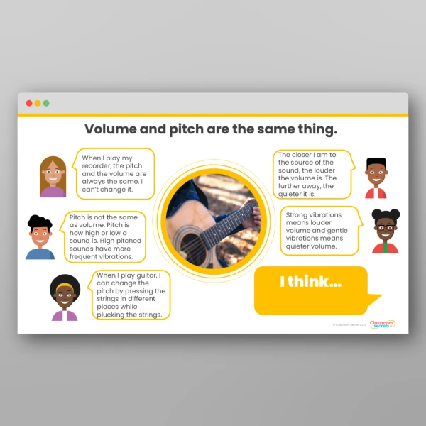 An image of the Sound Concept Cartoons Resource