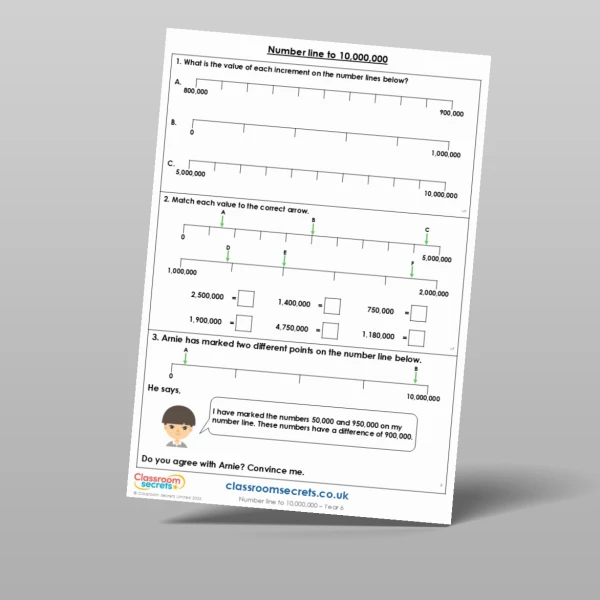 An image of the Number Line to 10,000,000 Extension Resource