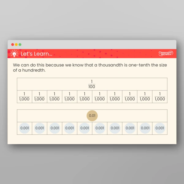 An image of the Thousandths as Decimals Teaching PPT Resource