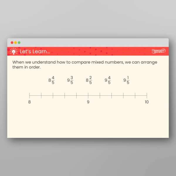An image of the Compare and Order Mixed Numbers Teaching PPT Resource