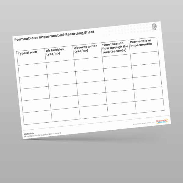 An image of the Lesson 2: Permeable or Impermeable Recording Sheet Worksheet Resource