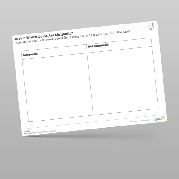 An image of the Lesson 6: Which Coins Are Magnetic? Worksheet Resource