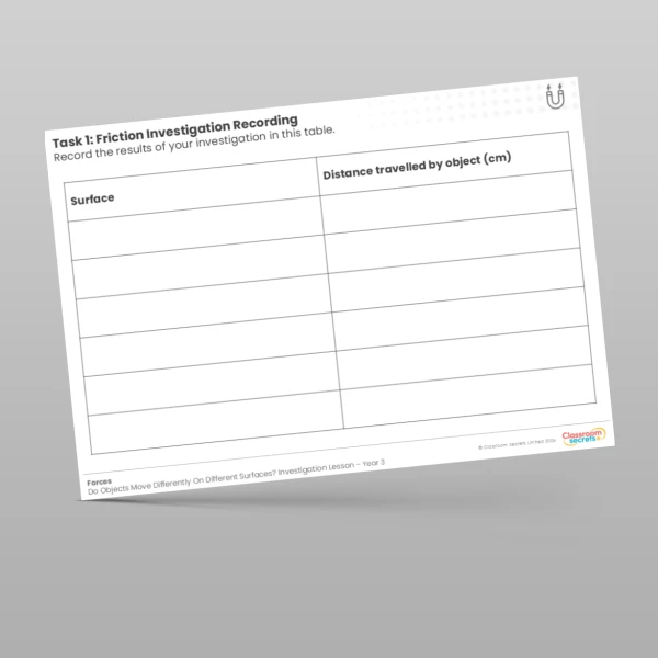 An image of the Lesson 2: Friction Investigation Recording and Results Worksheet Resource